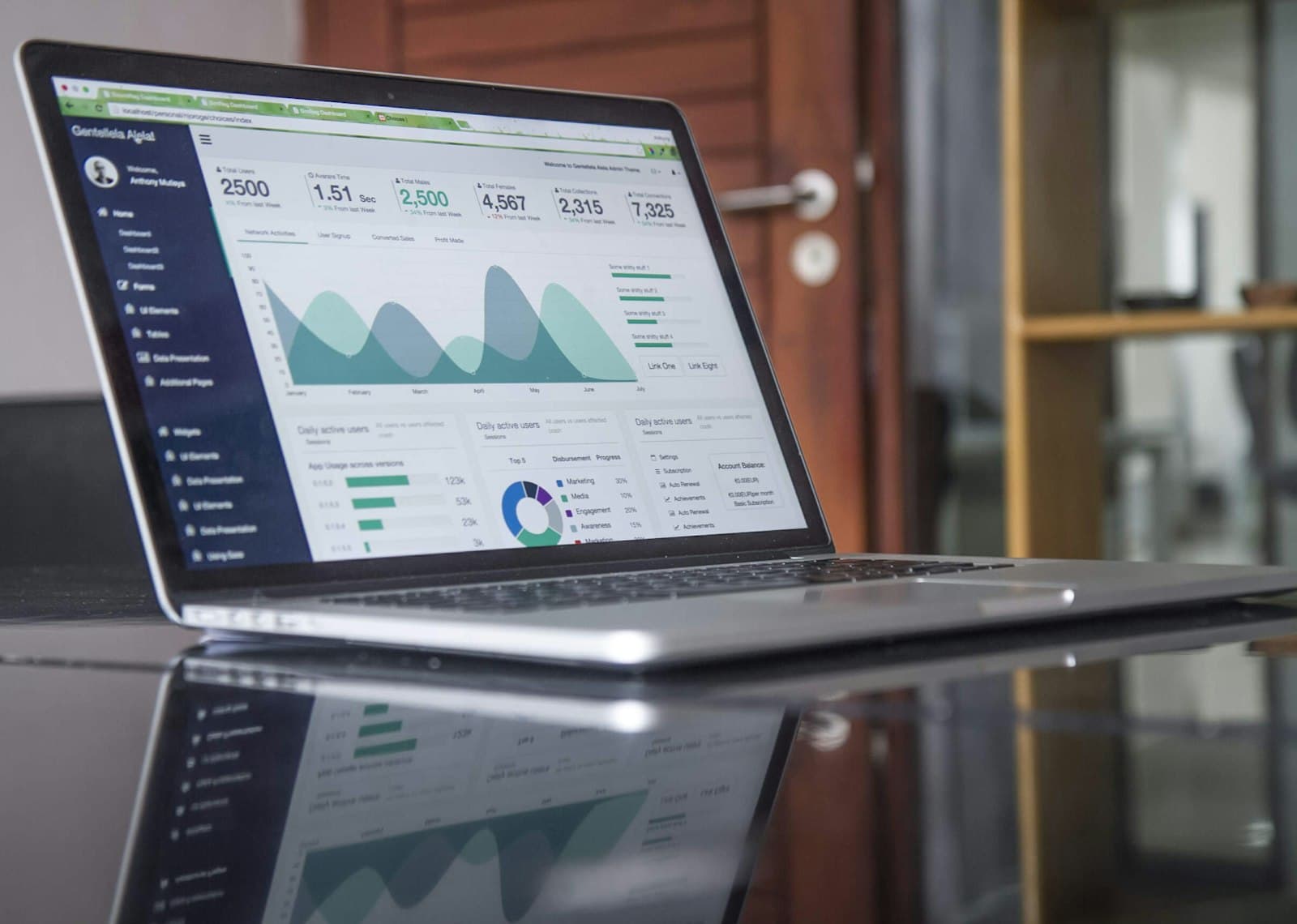 Continuous AI Evaluation: How GCC Enterprises Ship Reliable LLM Applications in Production