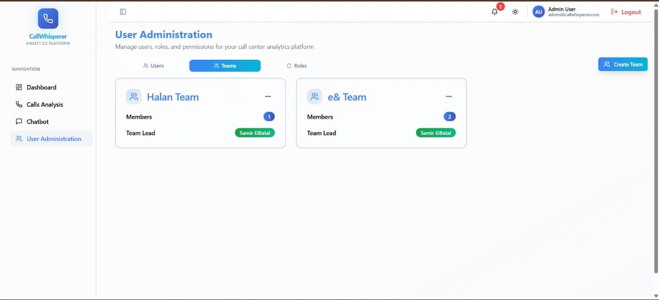 Call Whisperer screen 1