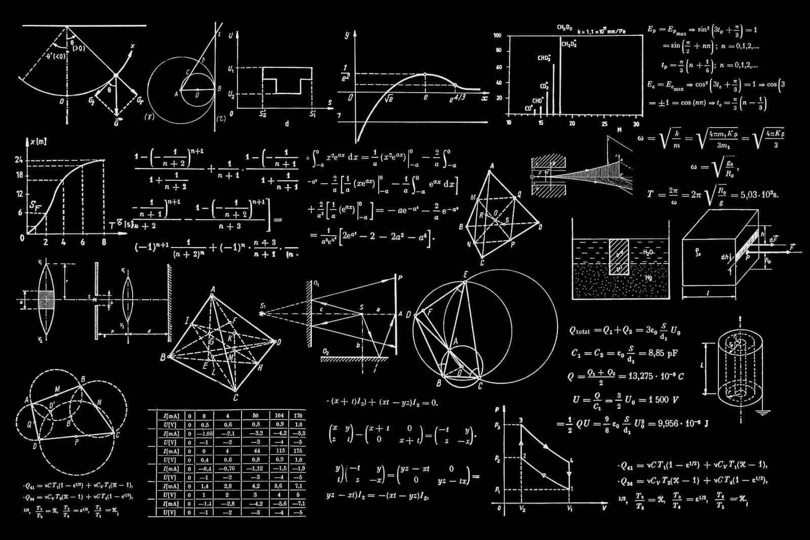 Small Language Models: A Sovereign, Cost-Efficient Path to Enterprise AI in the GCC